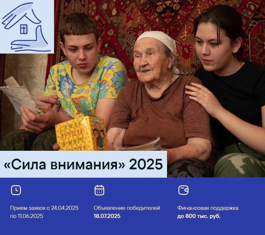 «Сила внимания»